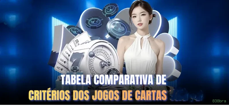 Estatísticas do jogo